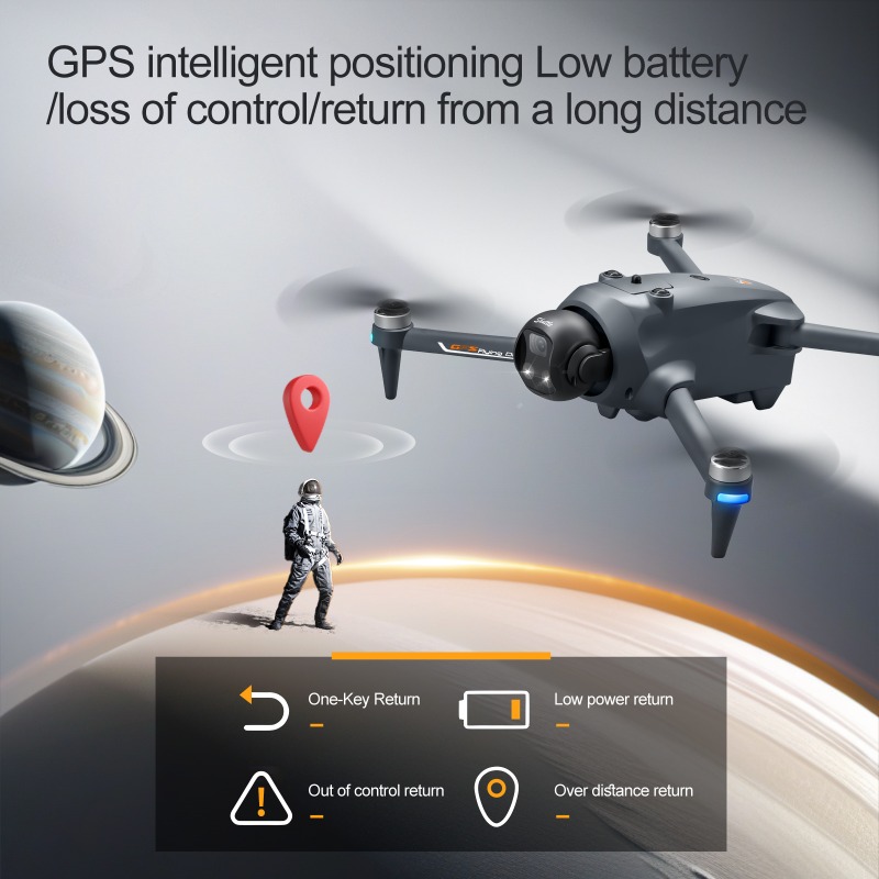НОВЫЙ YL059 Мини-квадрокоптер  – обзор и цена Drone Gimbal Controller